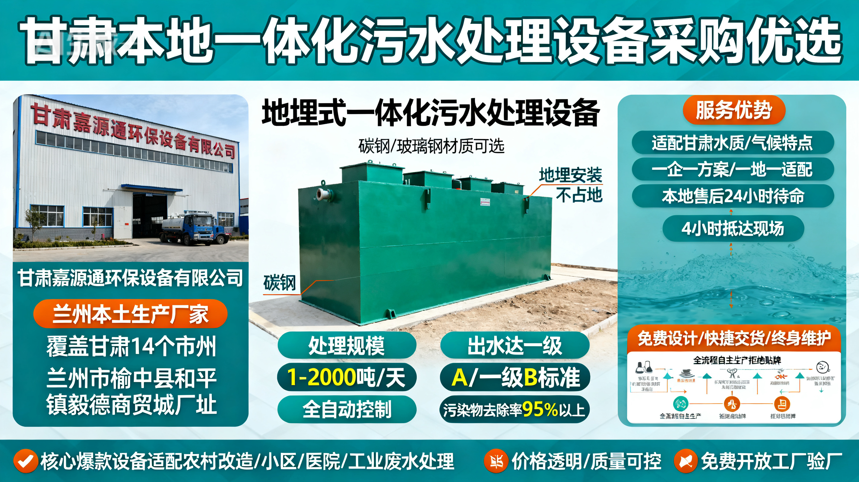 甘肃采购乳山一体化乳山污水处理设备_优先选本地生产厂家_直...式解决甘肃污水处理需求_选本地实体厂家_靠谱有保障.jpeg